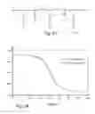 Fig. 17 - Agricultural product application system and method thereof