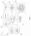 Fig. 02 - Interaction characteristics from a plurality of pixels