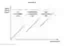 Fig. 09 - Optical analysis device using multi-light source structure and method therefor
