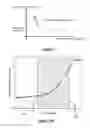 Fig. 10 - Implantable pressure sensor