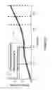 Fig. 14 - Implantable pressure sensor
