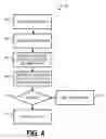 Fig. 05 - Determining vehicle load center of mass