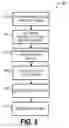 Fig. 06 - Determining vehicle load center of mass