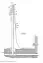 Fig. 02 - Water Leak Test System and Method