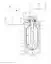 Fig. 01 - Method for forming and/or testing a bag in the interior space of a container