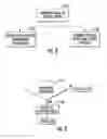 Fig. 04 - Mitigation of resonance in a transport refrigeration unit