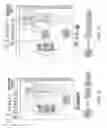 Fig. 05 - Mattress firmness testing process and system