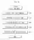 Fig. 04 - Diagnosis control method of air conditioner