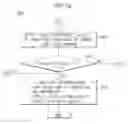 Fig. 08 - Diagnosis control method of air conditioner