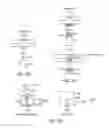 Fig. 09 - Methods and devices for processing samples and counting cells