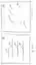 Fig. 15 - Method and apparatus for testing relative hardness of horizontally displaced surfaces