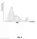 Fig. 10 - Particle detection system and related methods