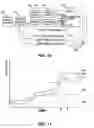 Fig. 11 - Particle detection system and related methods