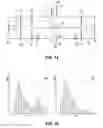 Fig. 14 - Particle detection system and related methods