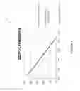 Fig. 05 - Apparatus and method for validating the operation of a PPM analyzer