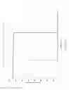 Fig. 15 - Method and device for detecting bacteria and determining the concentration thereof in a liquid sample