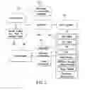 Fig. 08 - Methods, systems, arrangements and computer-accessible medium for providing micro-optical coherence tomography procedures