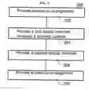 Fig. 03 - Optical sensing device, method of manufacturing the same, and optical sensing method
