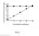 Fig. 04 - Detection method and detection device