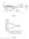 Fig. 08 - Detection method and detection device