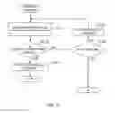 Fig. 11 - Detection method and detection device