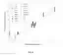 Fig. 13 - Spectroscopic methods for body fluid age determination
