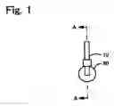 Fig. 02 - Gas sensor