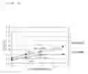 Fig. 03 - Gas sensor