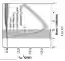 Fig. 09 - Chemiresistive sensor and methods of sensing