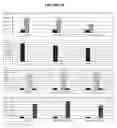 Fig. 47 - Methods and devices for sequencing nucleic acids in smaller batches
