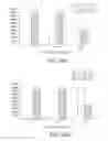 Fig. 56 - Methods and devices for sequencing nucleic acids in smaller batches
