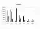 Fig. 59 - Methods and devices for sequencing nucleic acids in smaller batches