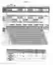 Fig. 79 - Methods and devices for sequencing nucleic acids in smaller batches