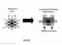 Fig. 89 - Methods and devices for sequencing nucleic acids in smaller batches