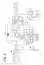 Fig. 03 - Fluid chromatograph