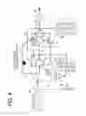 Fig. 05 - Fluid chromatograph