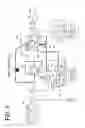 Fig. 06 - Fluid chromatograph