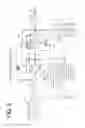 Fig. 07 - Fluid chromatograph