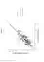 Fig. 06 - Methods for detecting chromogranin a by mass spectrometry