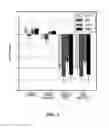 Fig. 04 - EXOSOMES AND USES THEREOF
