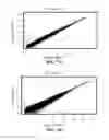 Fig. 18 - EXOSOMES AND USES THEREOF