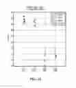 Fig. 23 - EXOSOMES AND USES THEREOF