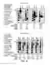 Fig. 56 - EXOSOMES AND USES THEREOF