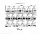 Fig. 78 - EXOSOMES AND USES THEREOF
