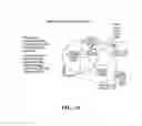 Fig. 86 - EXOSOMES AND USES THEREOF