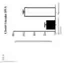 Fig. 07 - VIRUS INFECTION MODEL, PREPARATION METHOD THEREFOR, AND UTILIZATION THEREOF