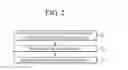 Fig. 03 - BIOSENSOR AND MEASURING METHOD THEREOF