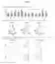 Fig. 07 - Compositions and methods for the simultaneous genomic, transcriptomic and proteomic analysis of single cells