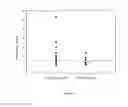 Fig. 02 - Compositions and methods for diagnosing Lyme disease and for predicting Lyme disease spirochete elimination after treatment
