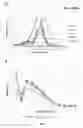 Fig. 02 - POINT OF CARE ASSAYS